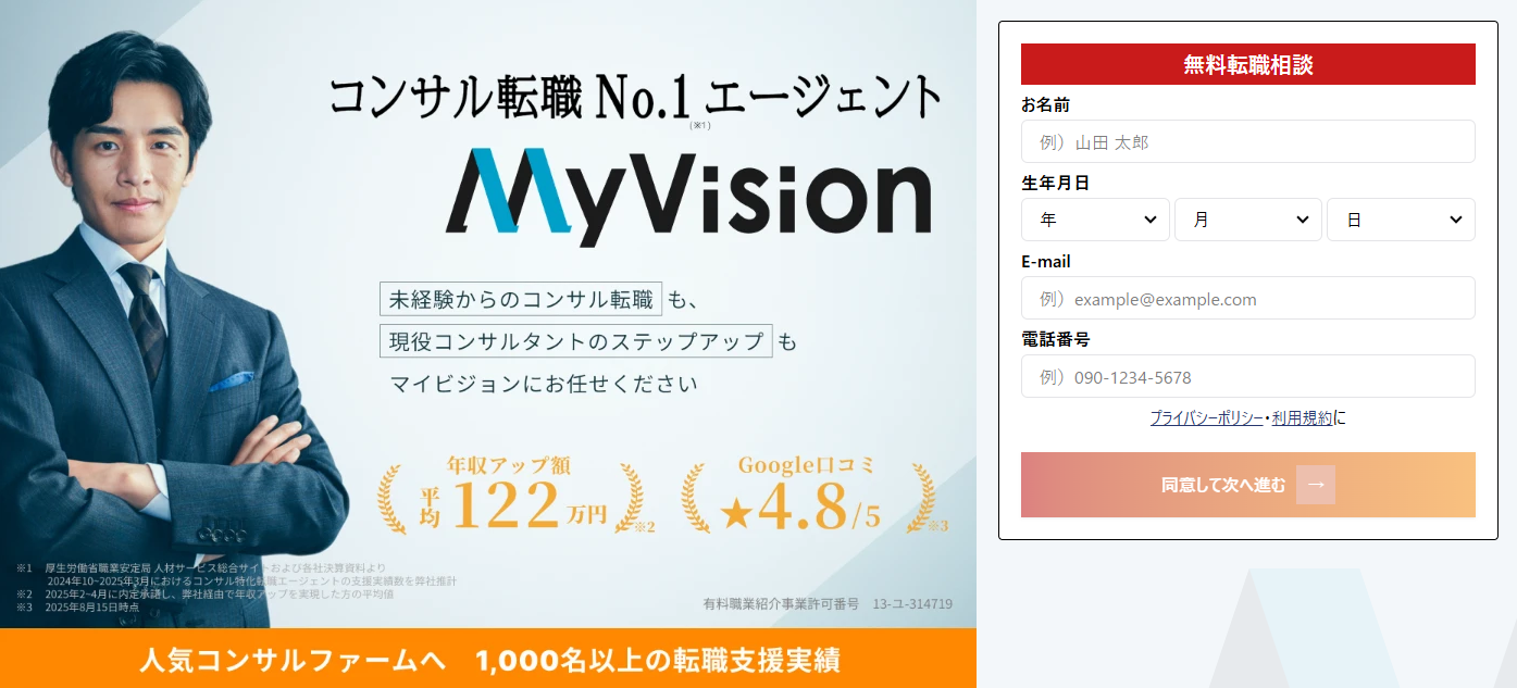 MyVision